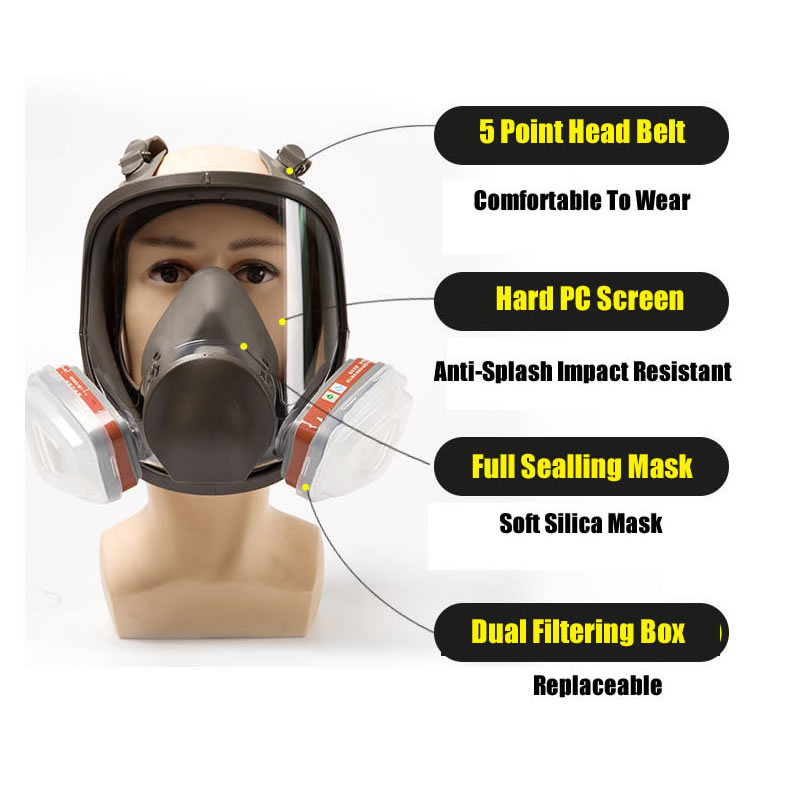 Maschera protettiva spray a pi - Dust Mask Construction recensione e prezzo